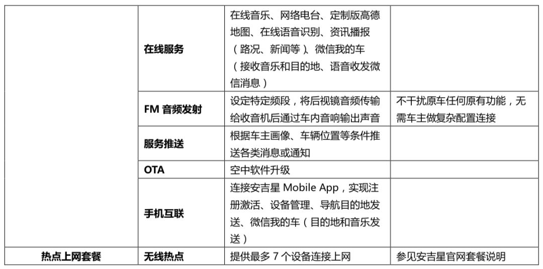 管家婆2025澳门免费资格