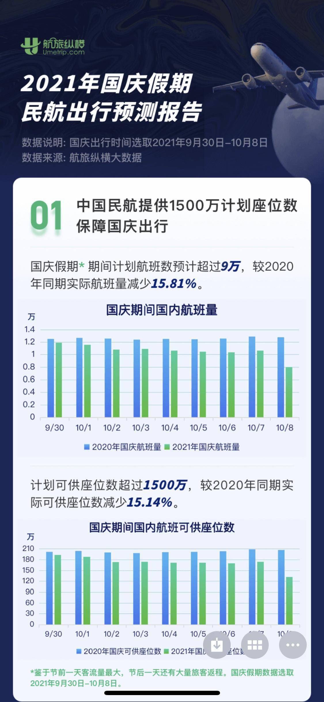 夜明珠预测ymz03一站二站三站一样长尾关键词