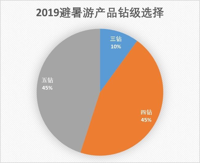 新澳门走势图最新