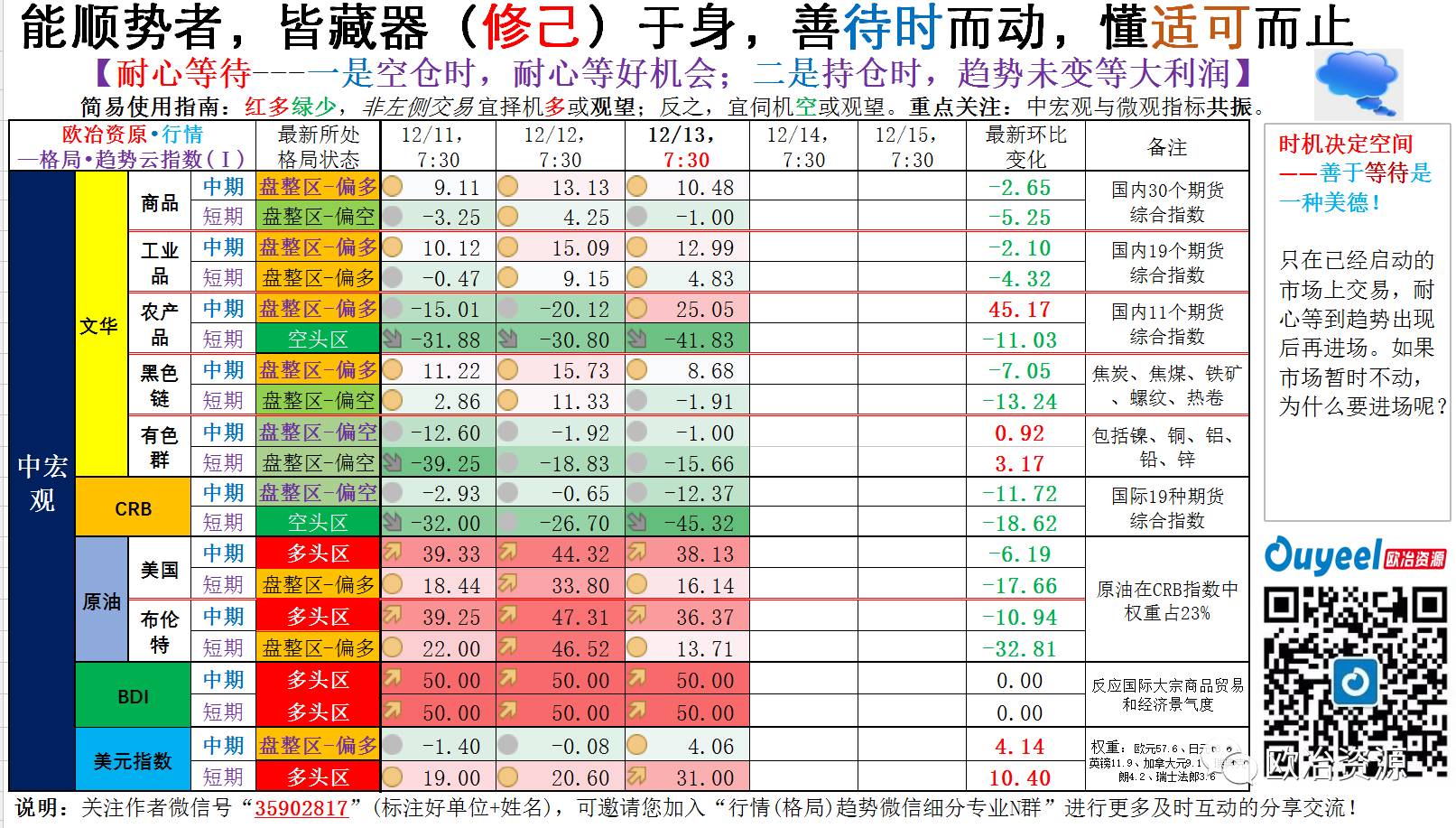 澳门生肖走势图分布图